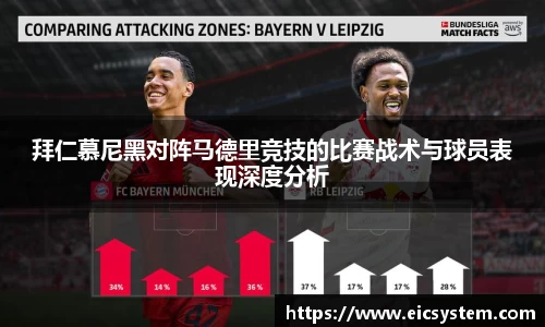 拜仁慕尼黑对阵马德里竞技的比赛战术与球员表现深度分析