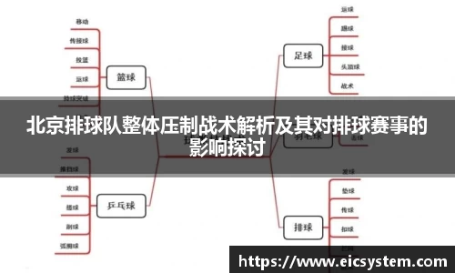 北京排球队整体压制战术解析及其对排球赛事的影响探讨