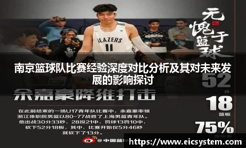 南京篮球队比赛经验深度对比分析及其对未来发展的影响探讨
