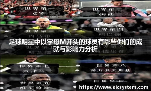足球明星中以字母M开头的球员有哪些他们的成就与影响力分析