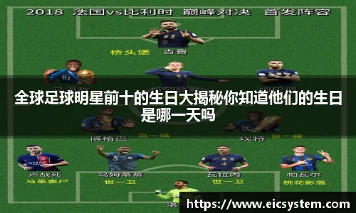 全球足球明星前十的生日大揭秘你知道他们的生日是哪一天吗